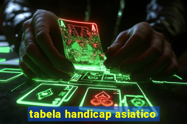 tabela handicap asiatico